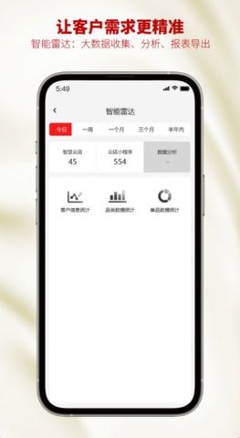 智慧云金店